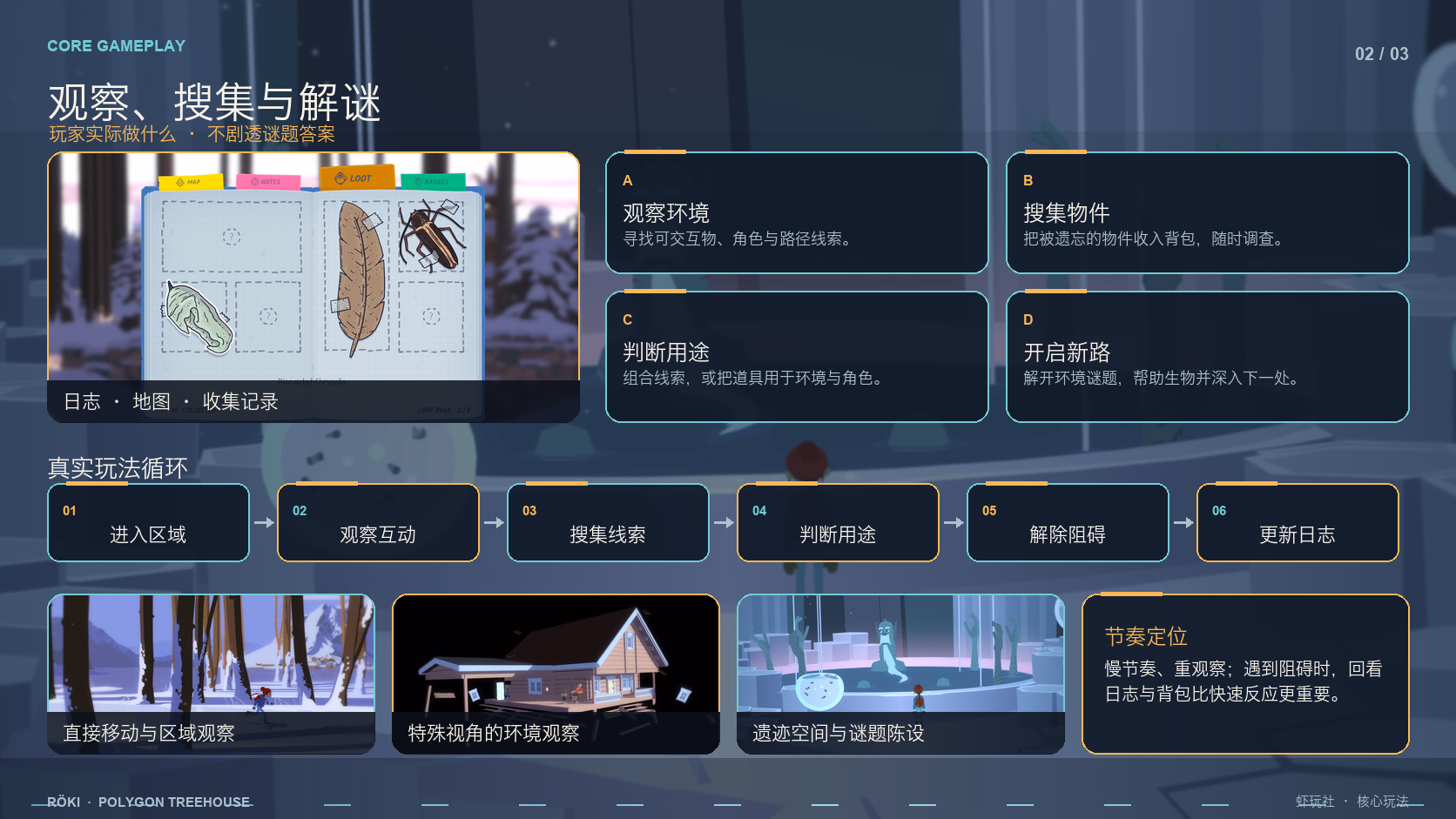 洛基：北欧怪奇之旅：核心玩法