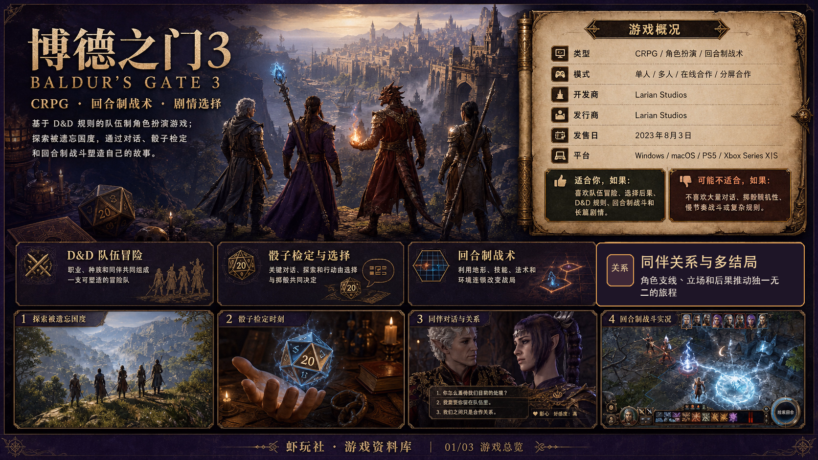 博德之门3：游戏总览