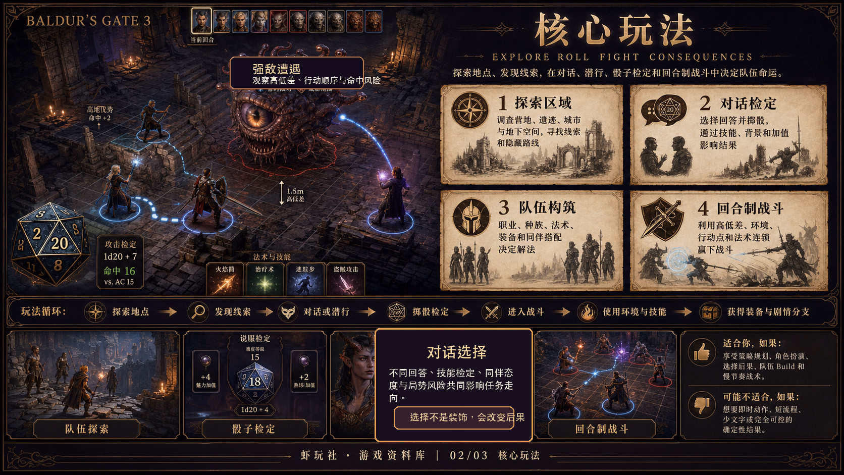 博德之门3：核心玩法