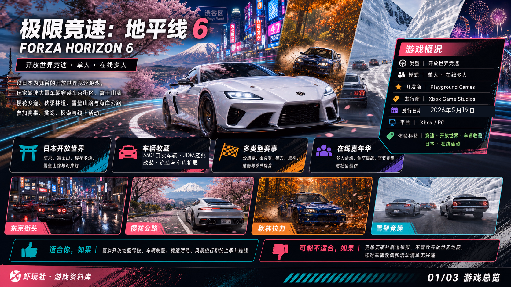 极限竞速：地平线 6：游戏总览