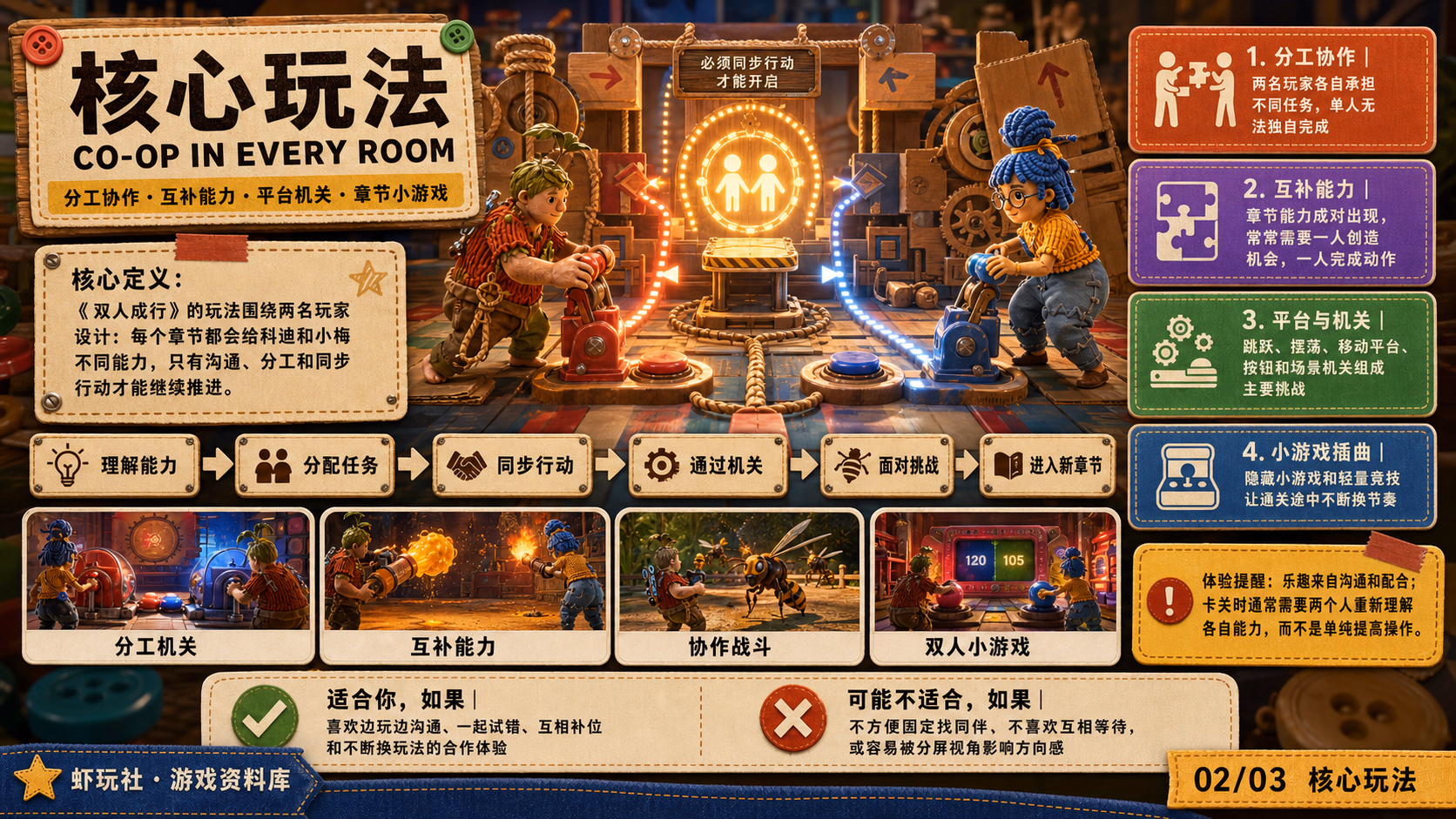 双人成行：核心玩法