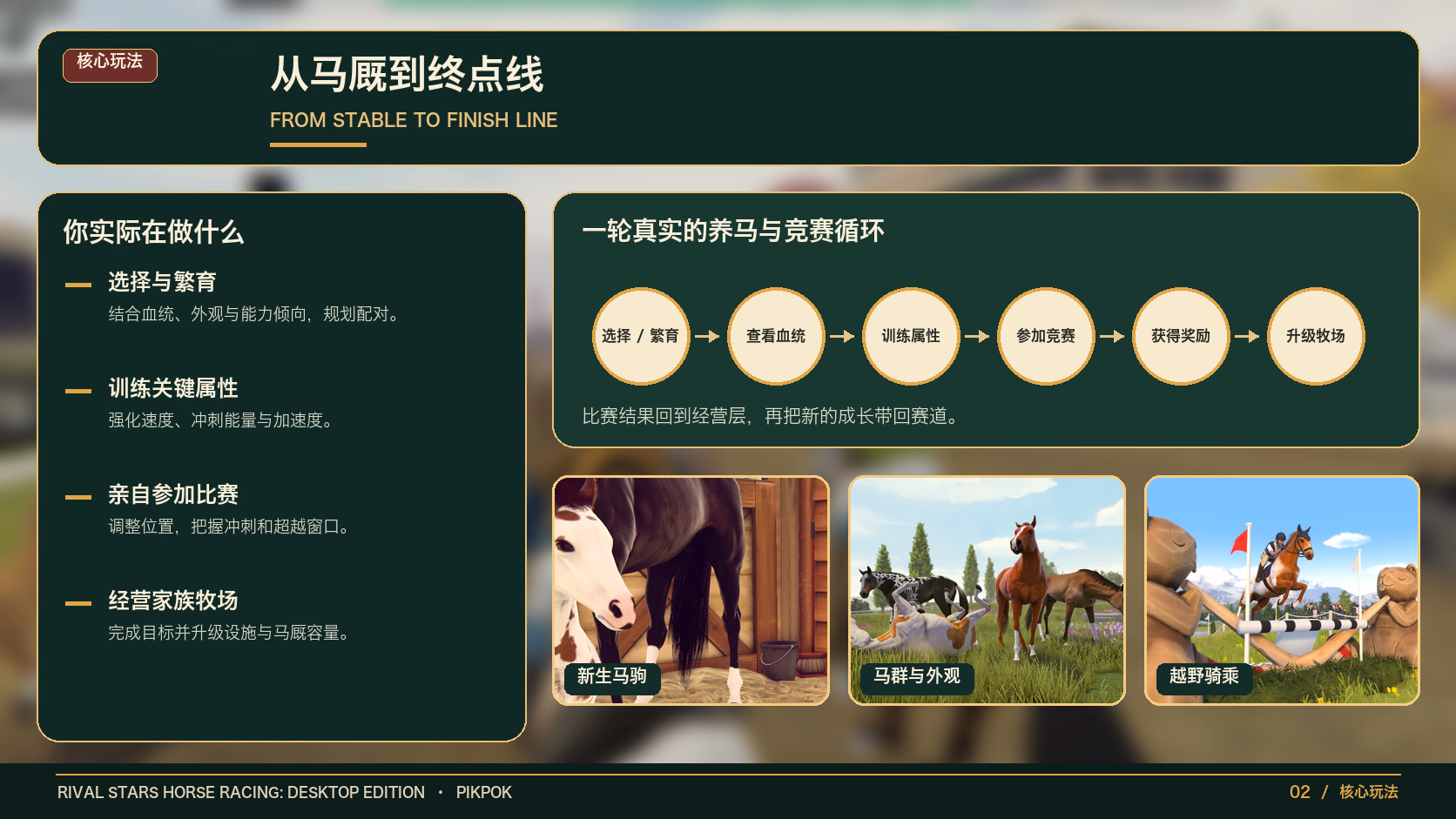 星际争霸赛马：桌面版：核心玩法