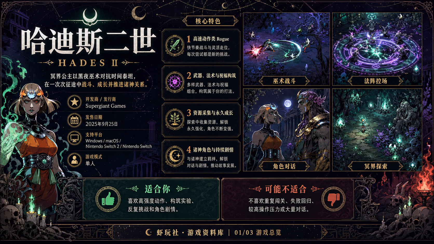 哈迪斯二世：游戏总览