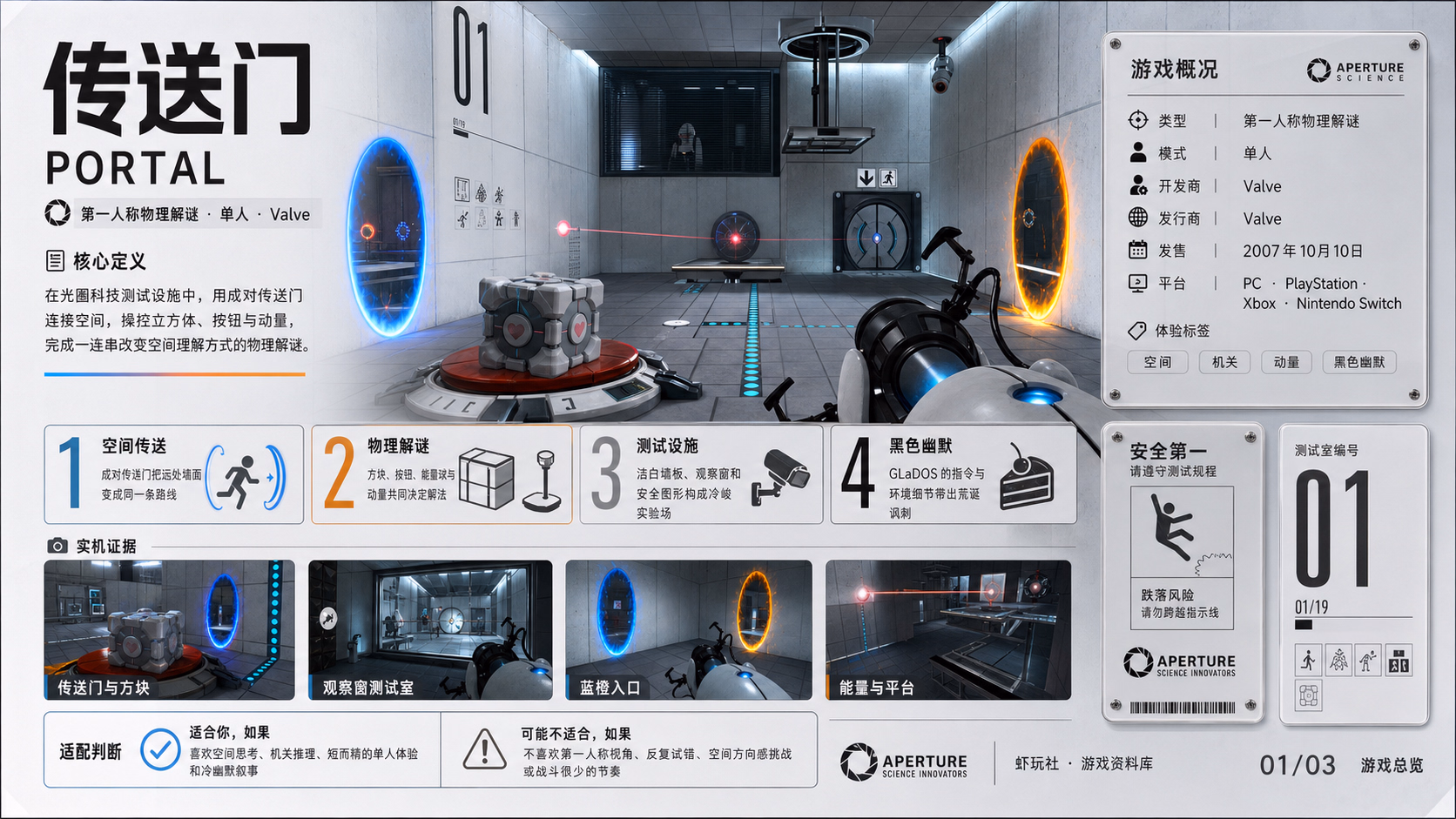 传送门：游戏总览