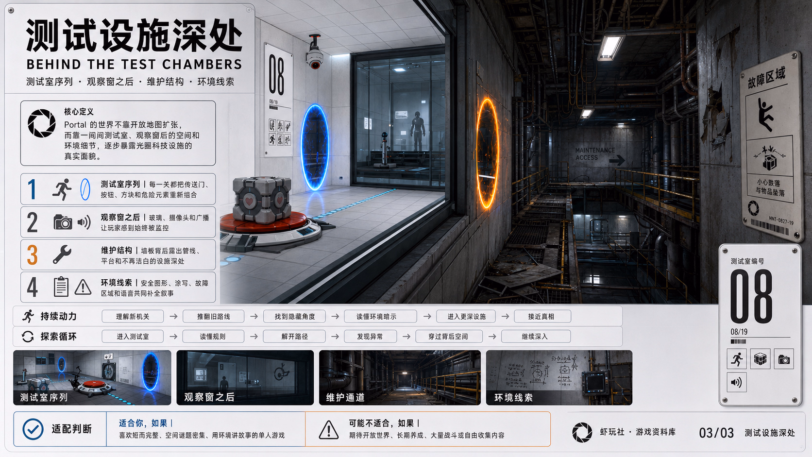 传送门：世界与内容探索