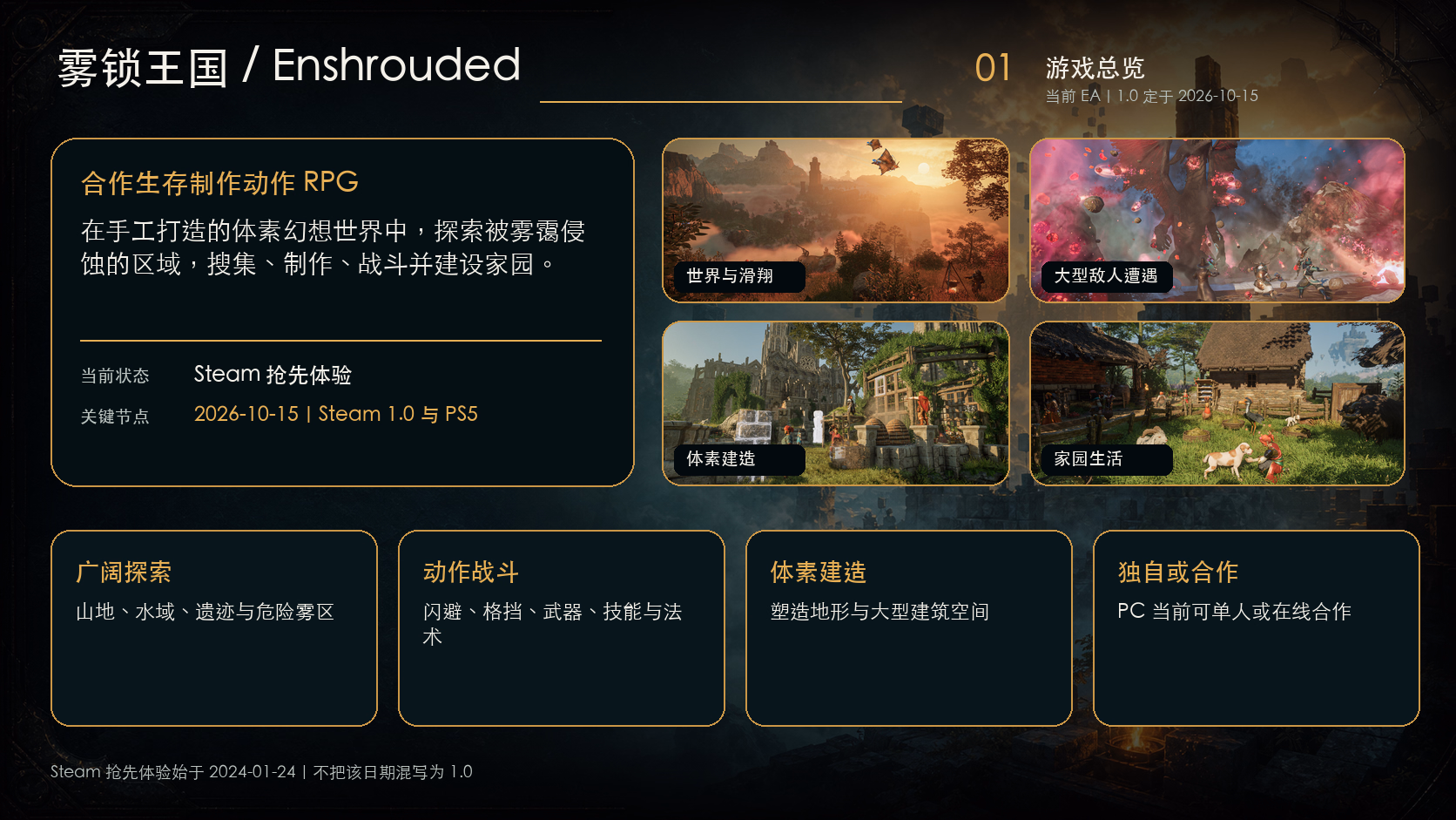 雾锁王国 ()：游戏总览