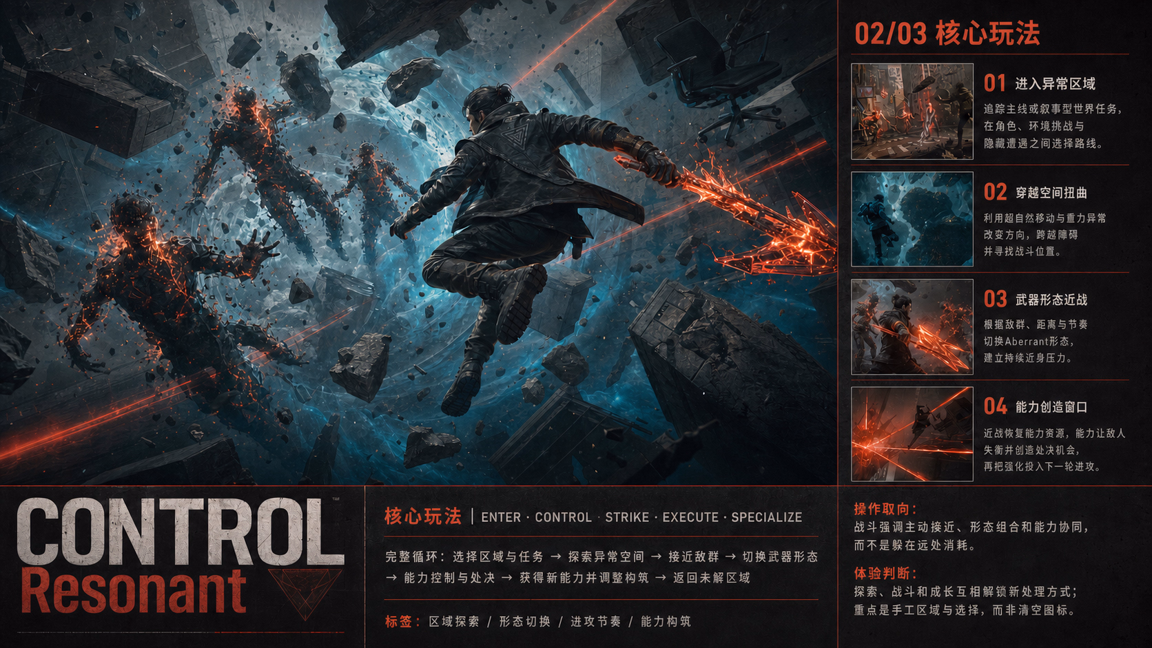 CONTROL Resonant：核心玩法