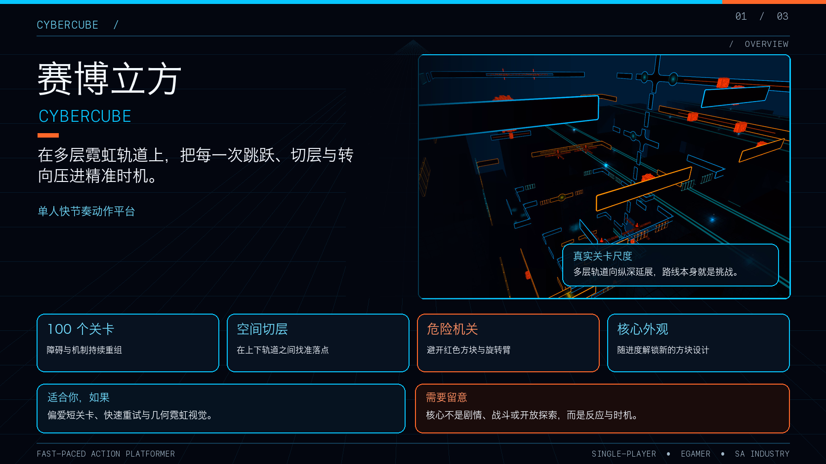 赛博立方：游戏总览