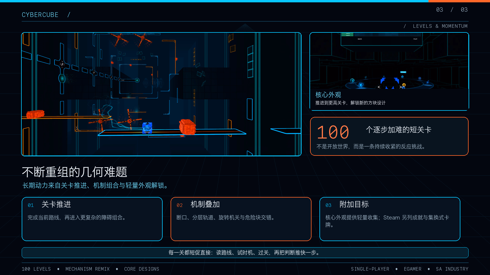赛博立方：世界与内容探索