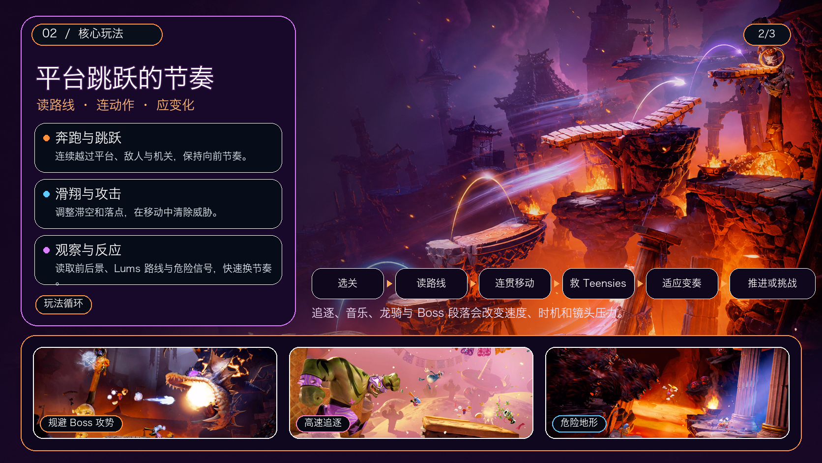 Rayman Legends Retold：核心玩法