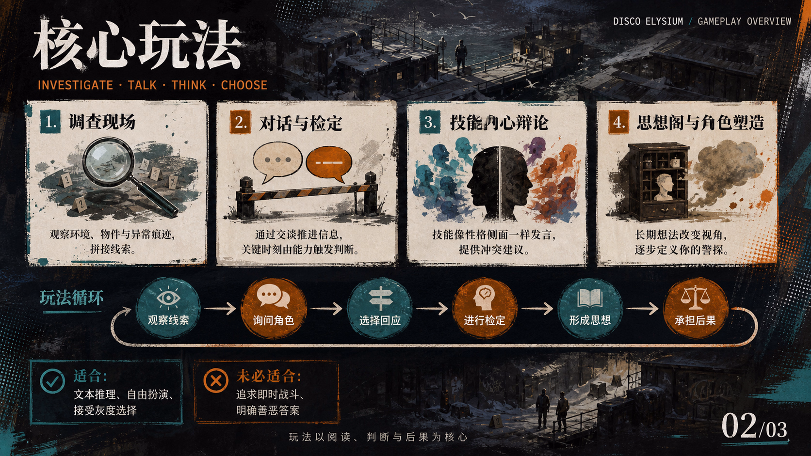 极乐迪斯科 - 最终剪辑：核心玩法