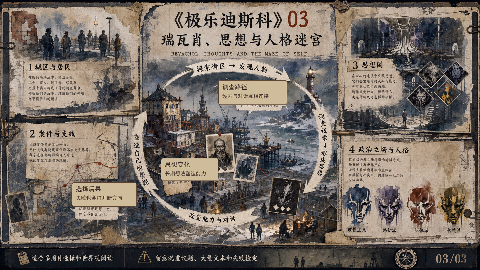 极乐迪斯科 - 最终剪辑：世界与内容探索