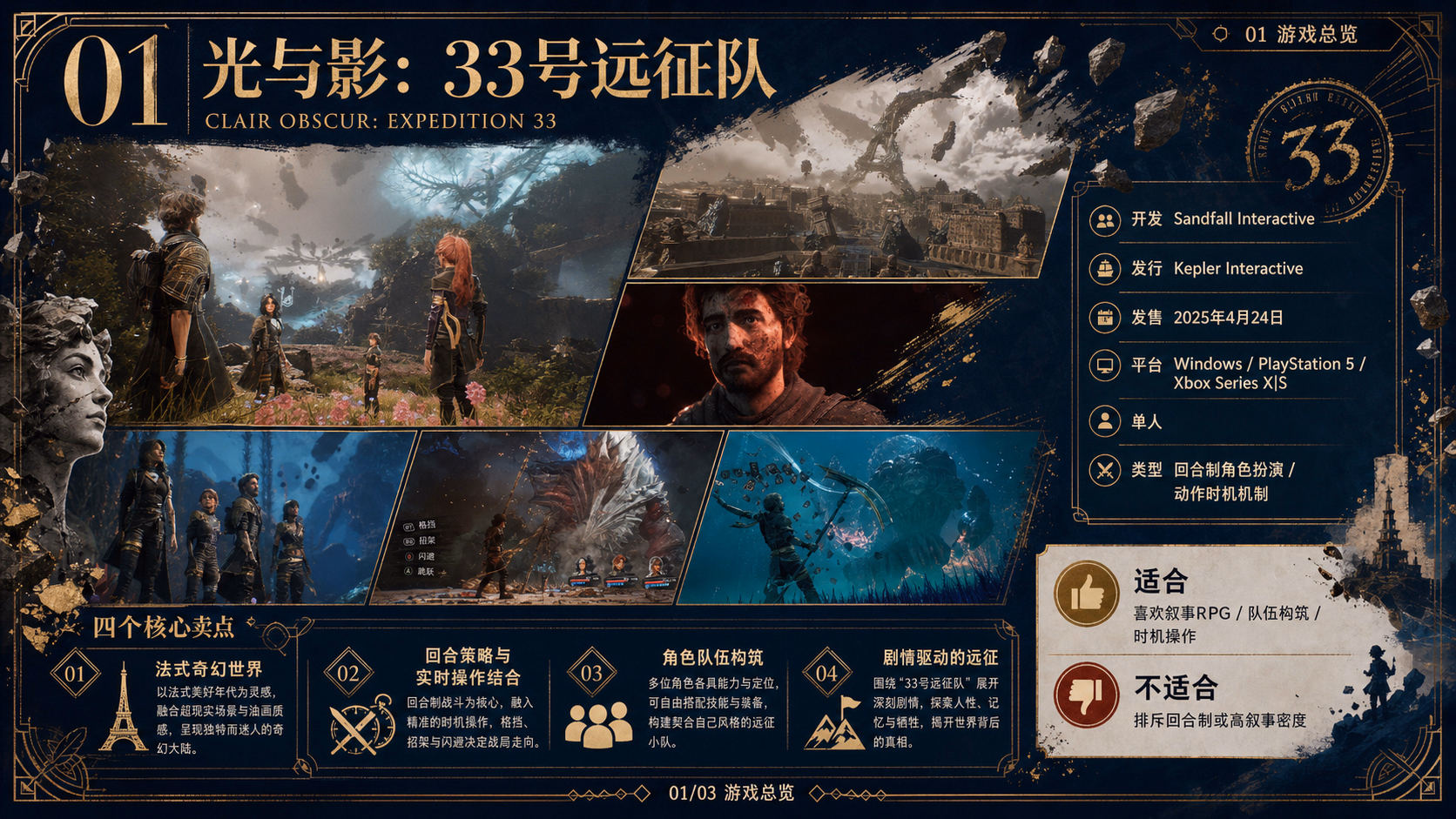 克莱尔·奥布斯克：第 33 次远征：游戏总览