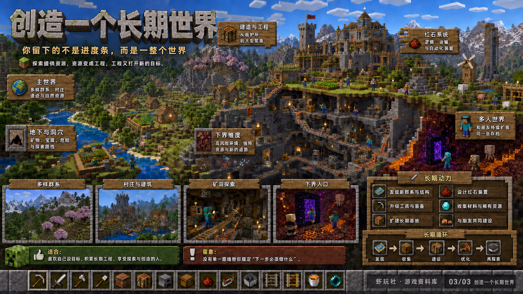 我的世界 基岩版：世界与内容探索