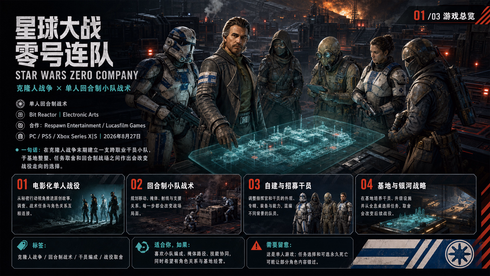星球大战 零号连队™：游戏总览