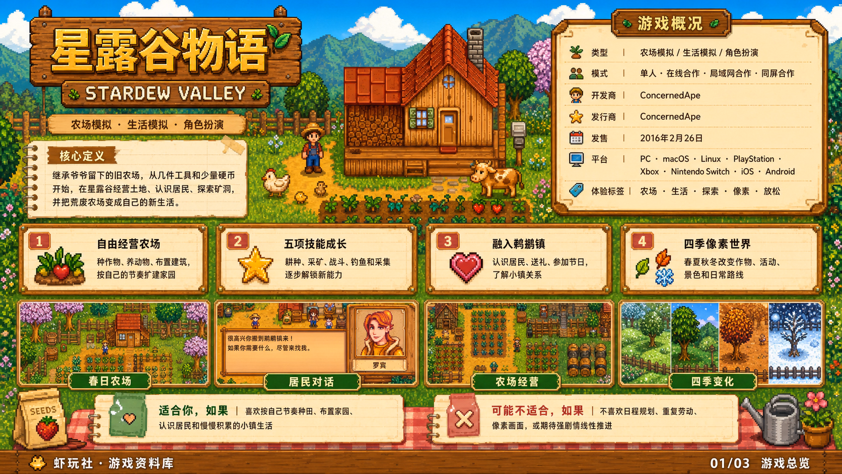 星露谷物语 ：游戏总览