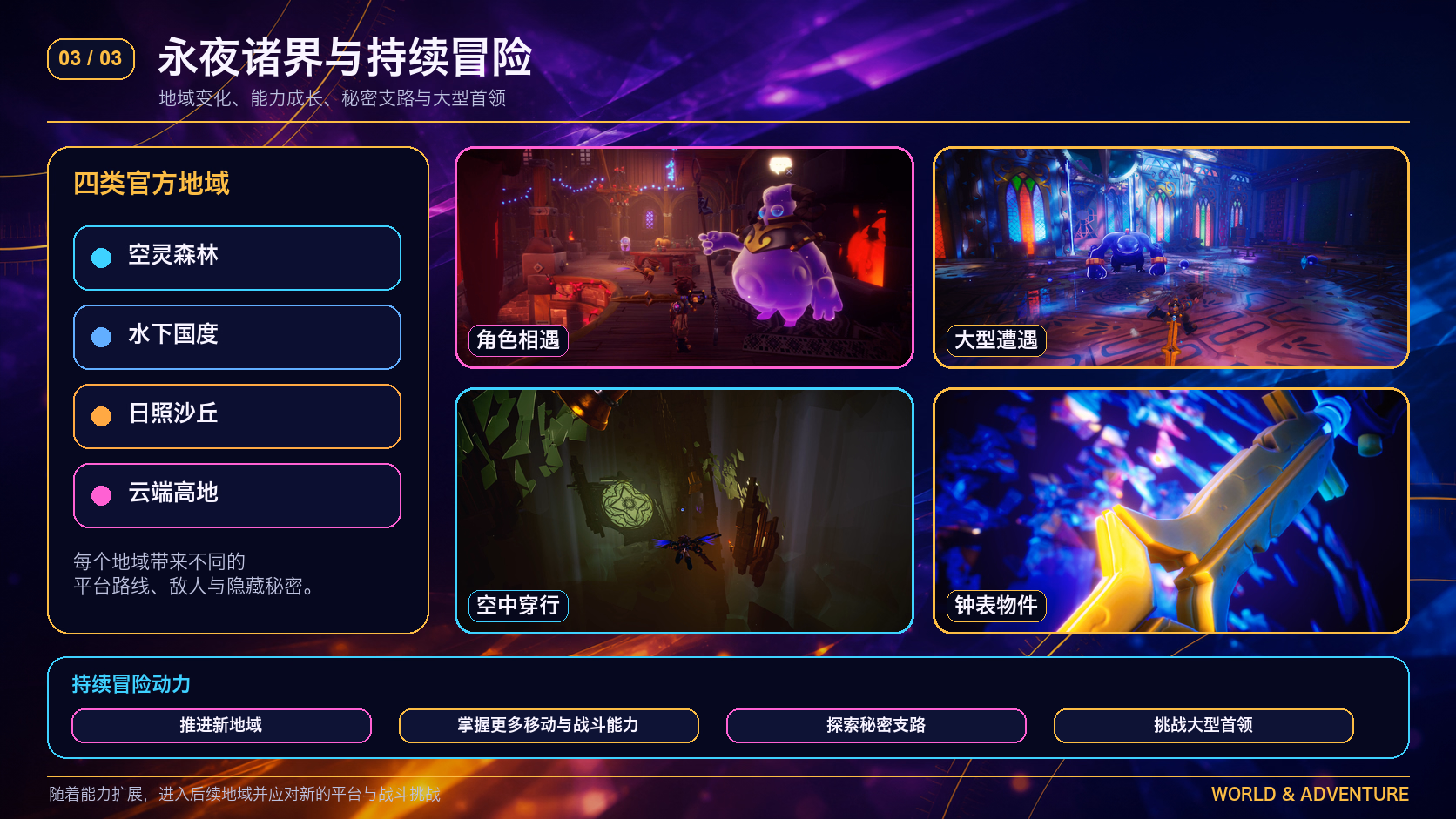 Duskfade：世界与内容探索