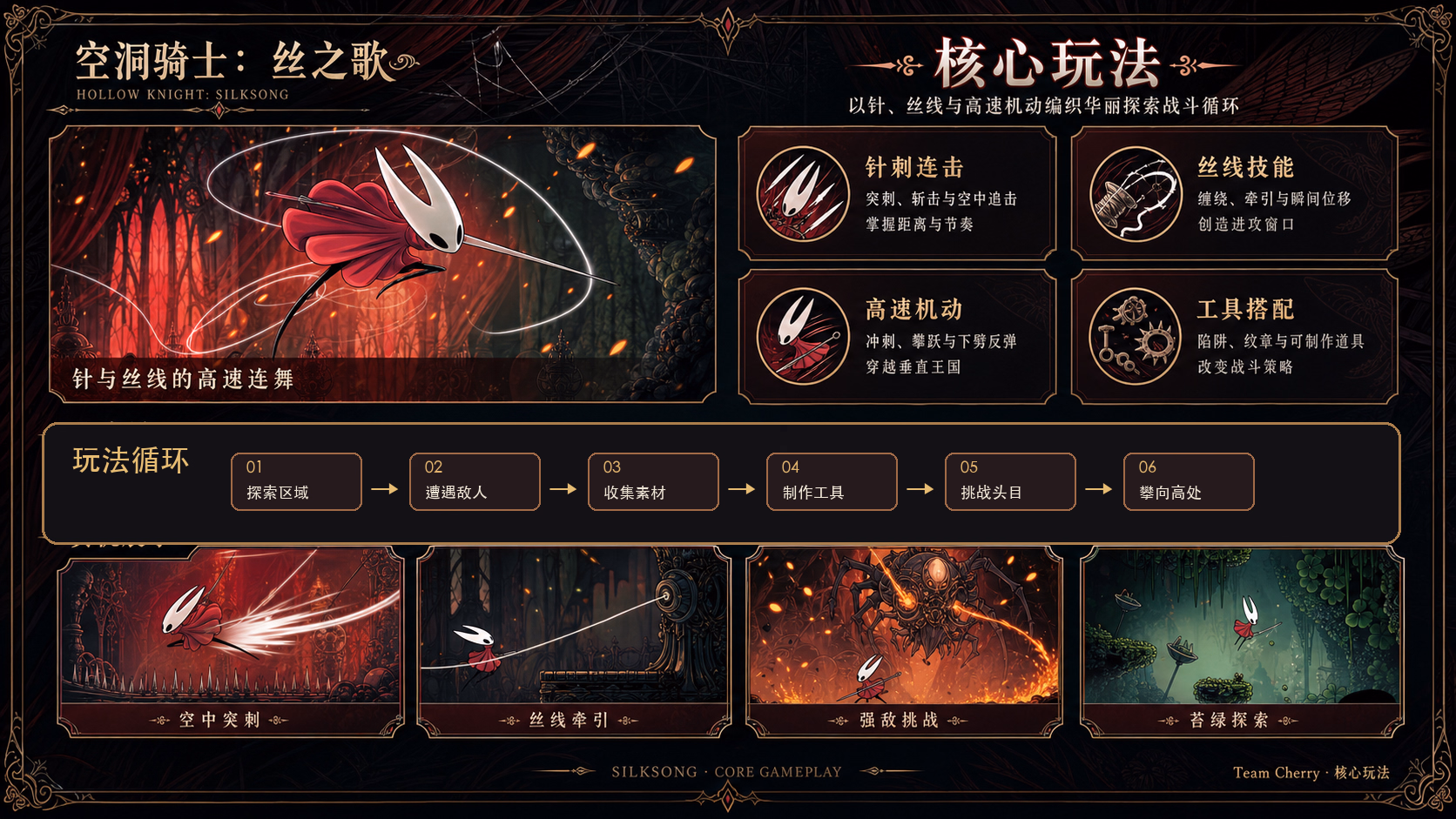 空洞骑士：丝之歌：核心玩法