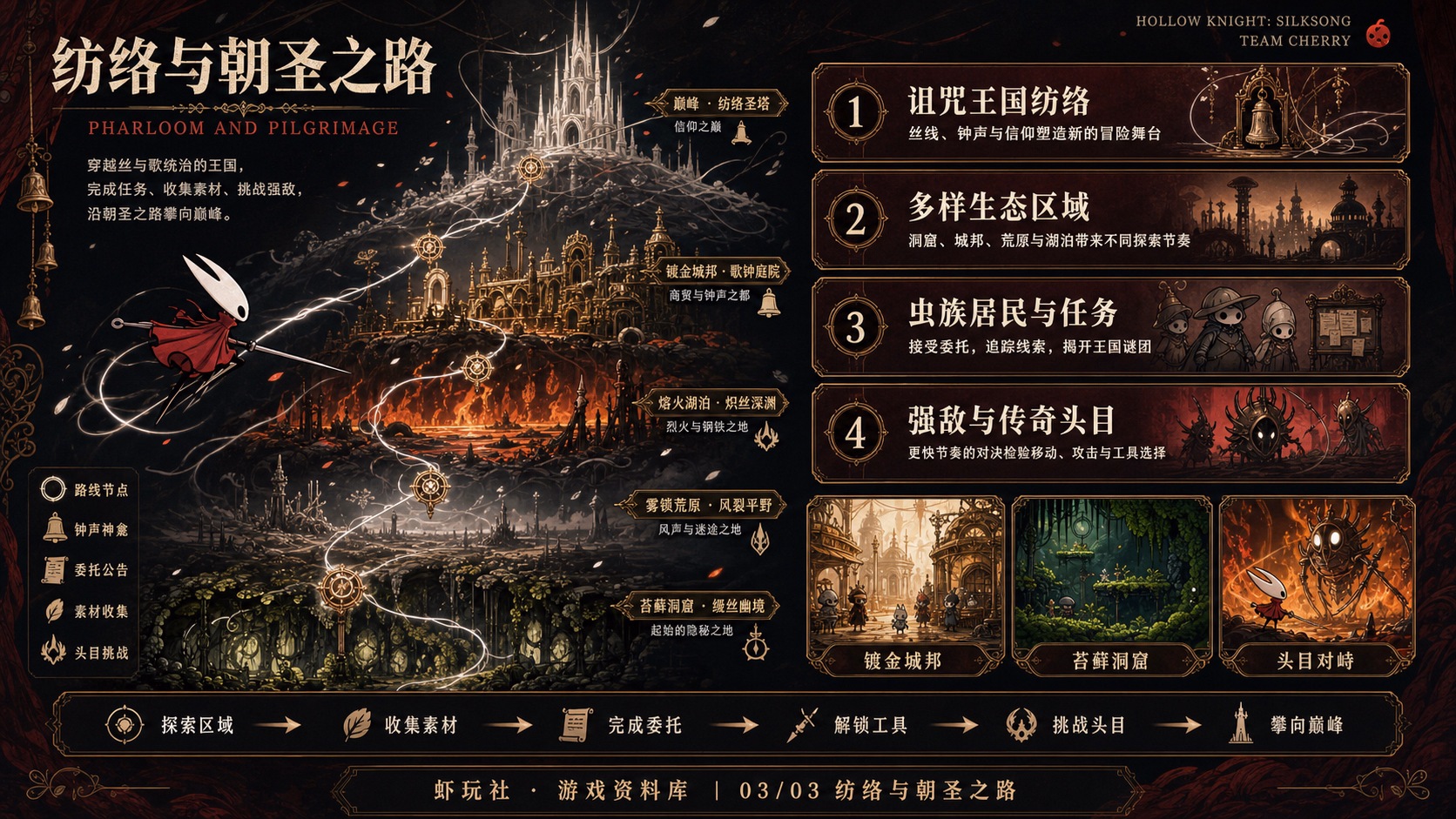 空洞骑士：丝之歌：世界与内容探索