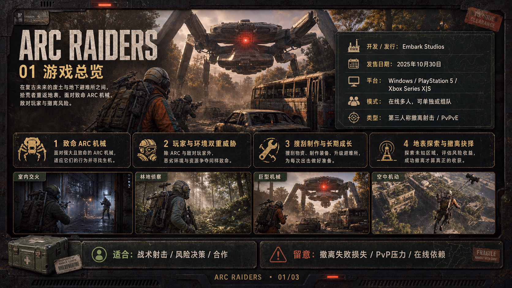 ARC攻略：游戏总览