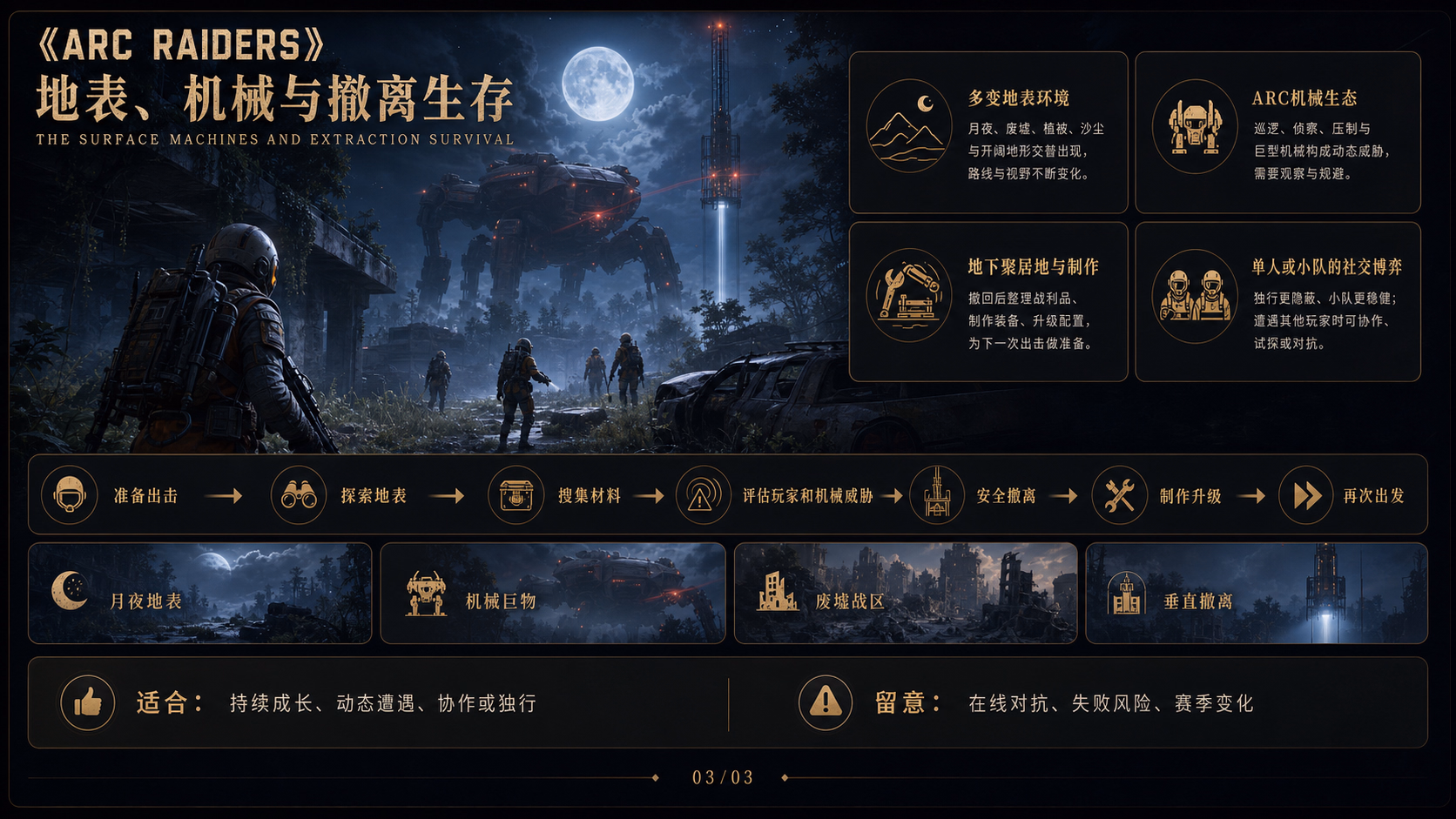 ARC攻略：世界与内容探索