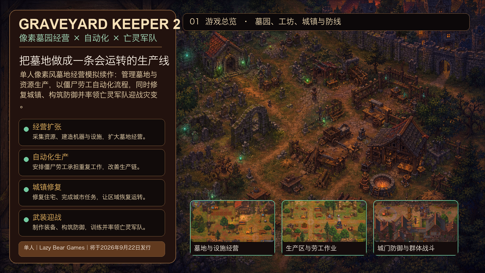 Graveyard Keeper 2：游戏总览
