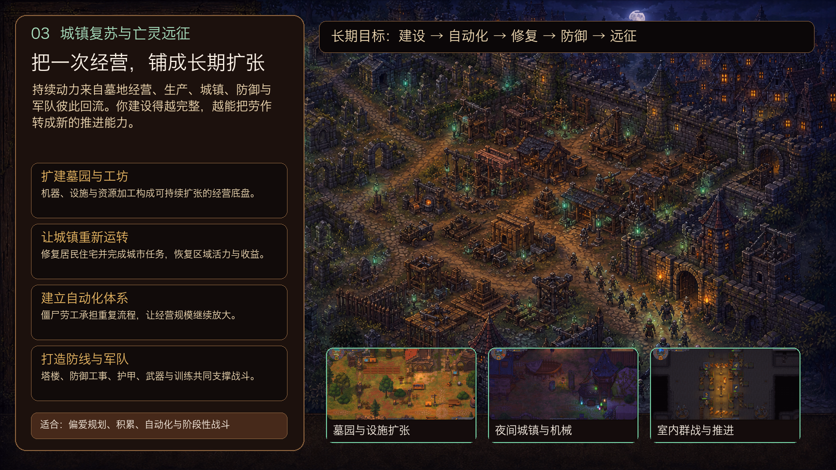 Graveyard Keeper 2：世界与内容探索
