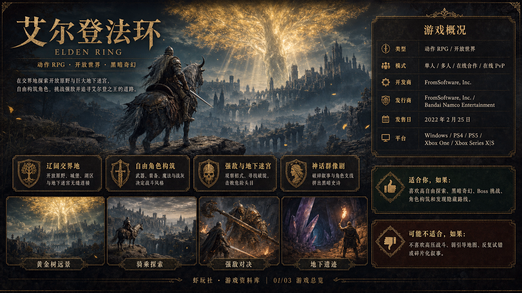 艾尔登法环：游戏总览