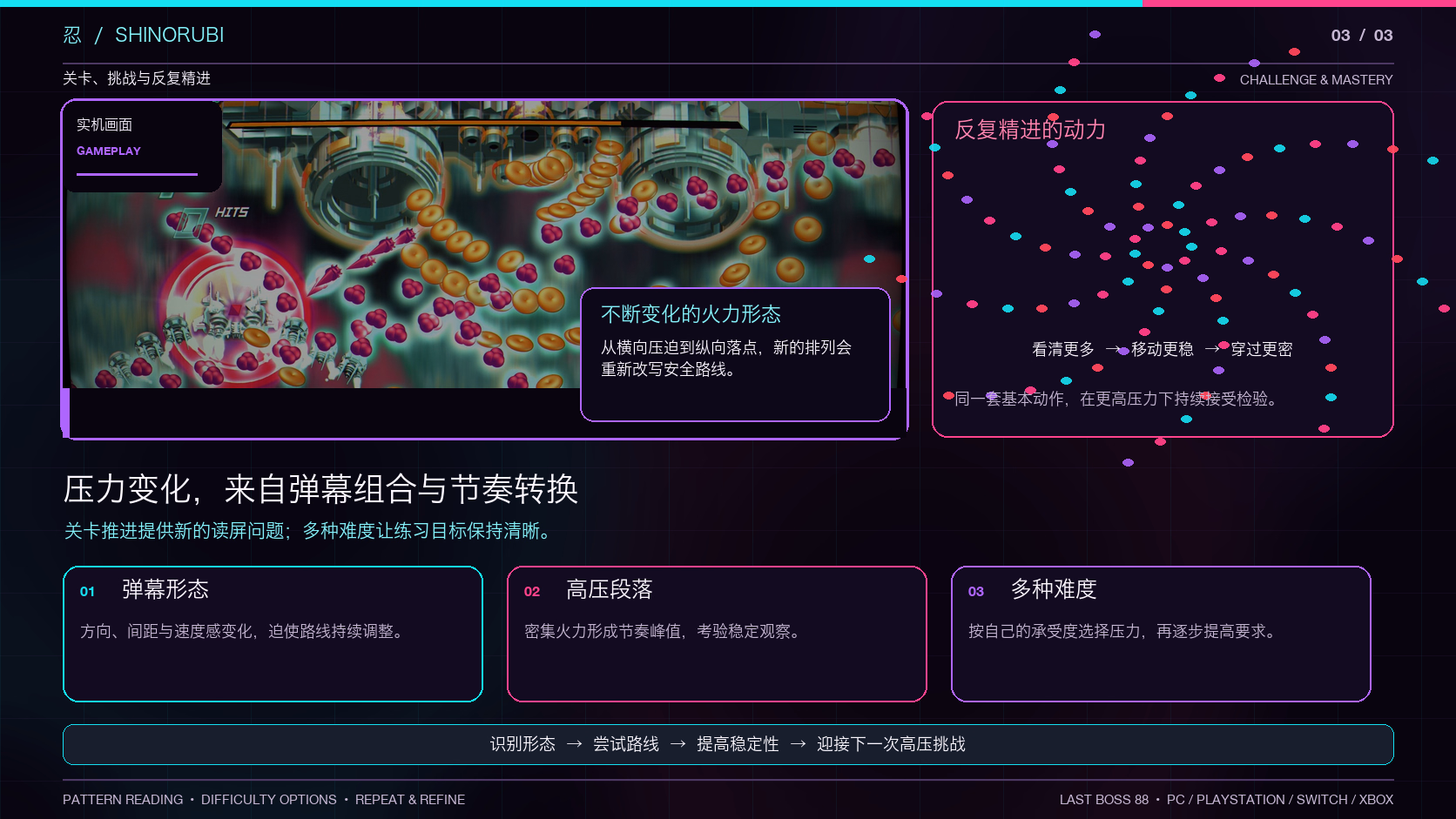 忍：世界与内容探索