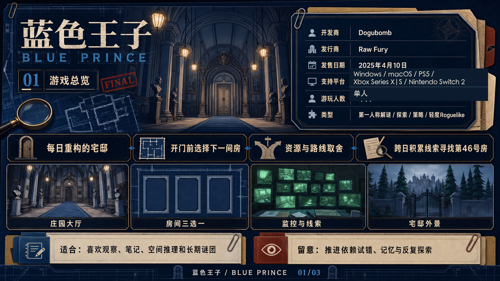 蓝色王子：游戏总览