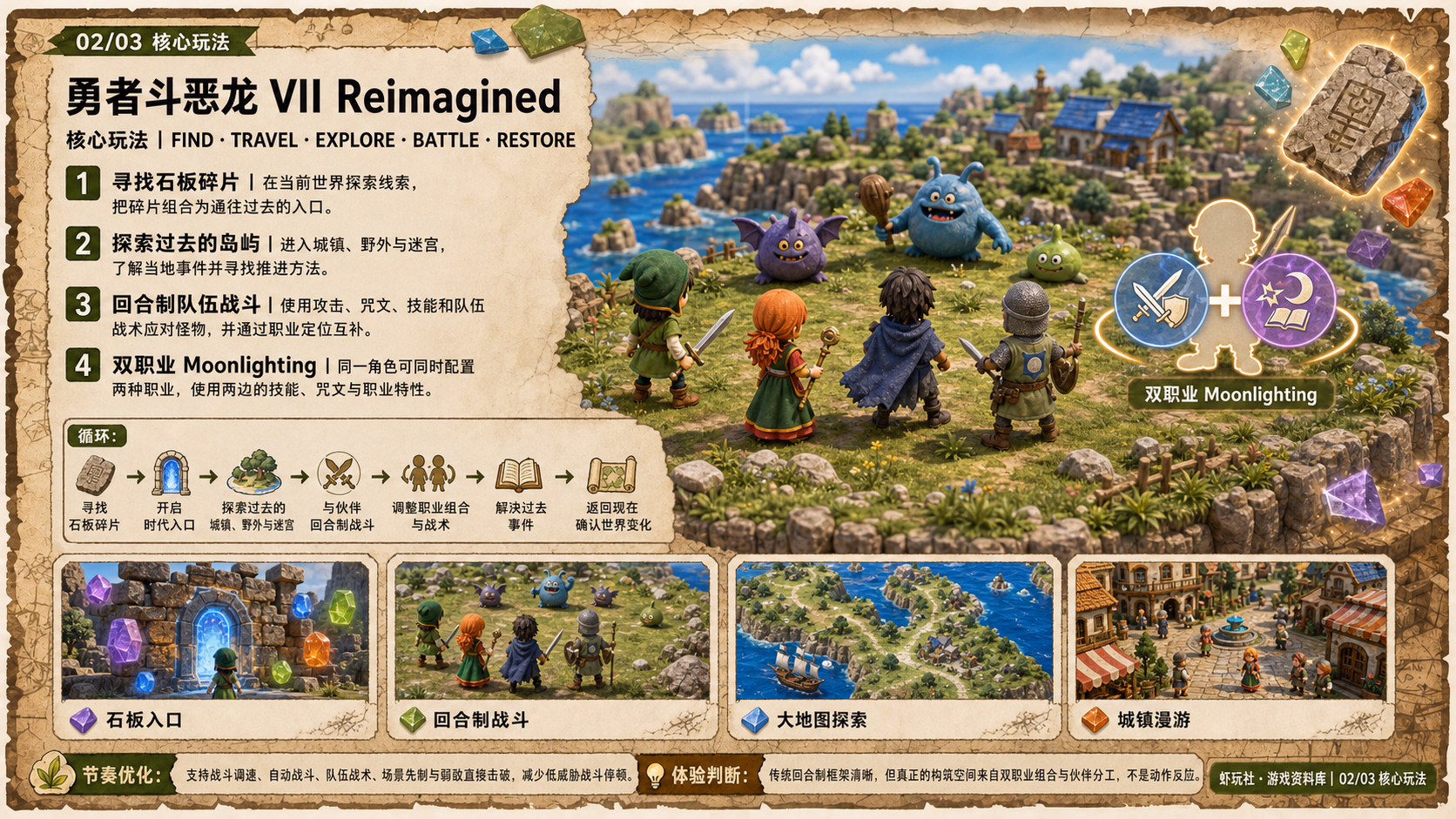 勇者斗恶龙 VII Reimagined：核心玩法