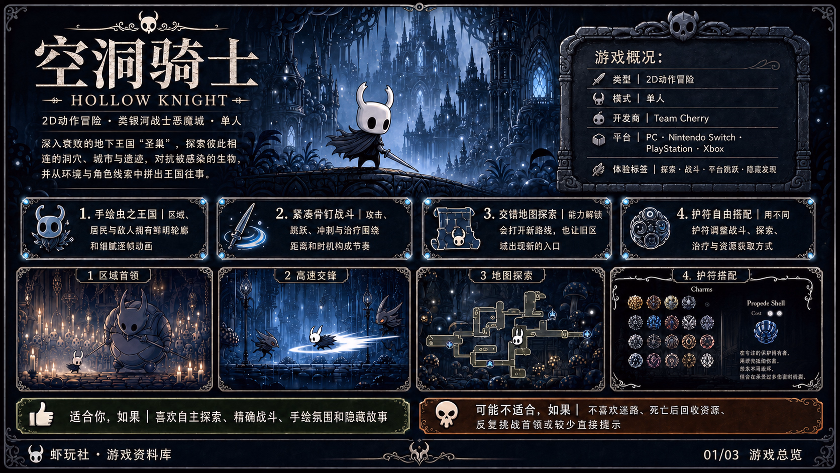 空洞骑士：游戏总览