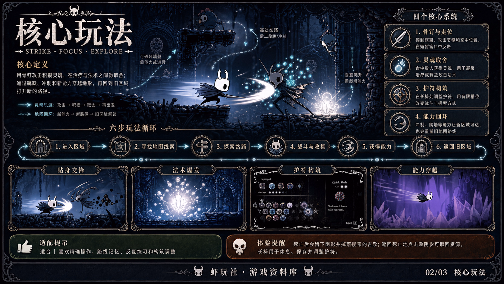 空洞骑士：核心玩法