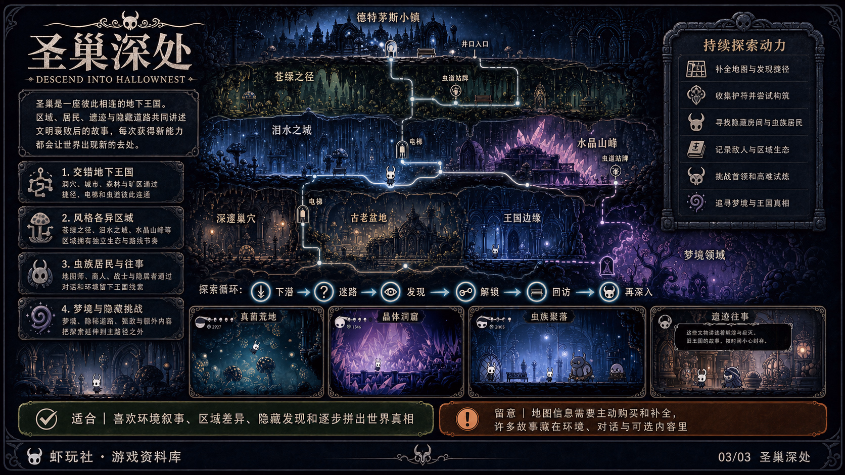 空洞骑士：世界与内容探索