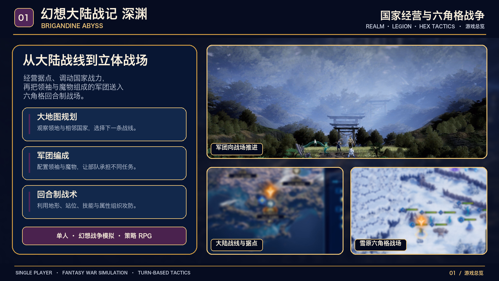 幻想大陆战记 深渊：游戏总览