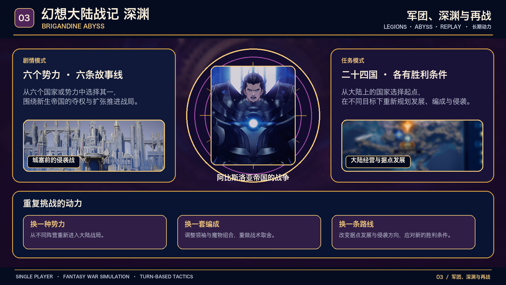 幻想大陆战记 深渊：世界与内容探索