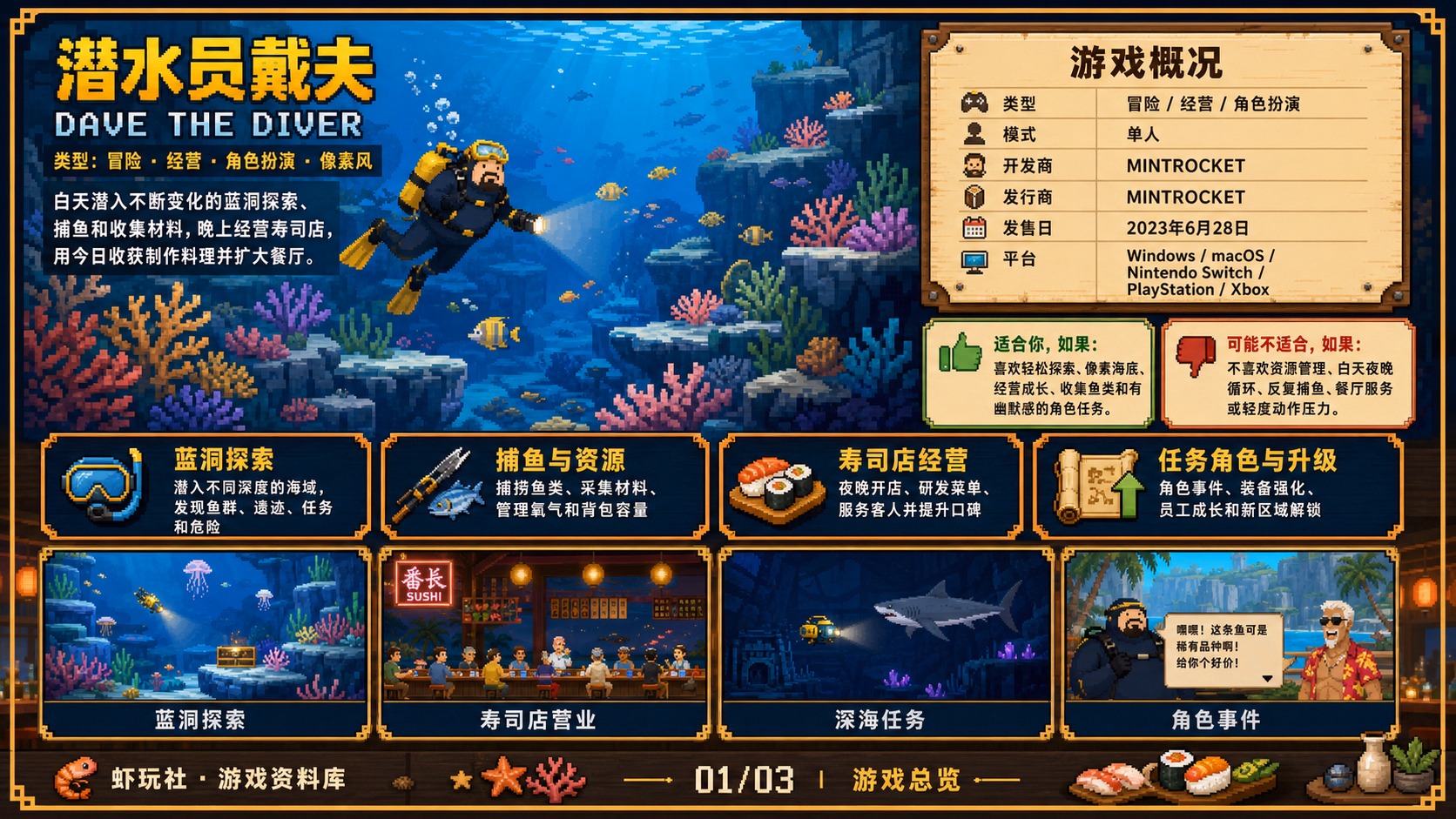 潜水员戴夫：游戏总览