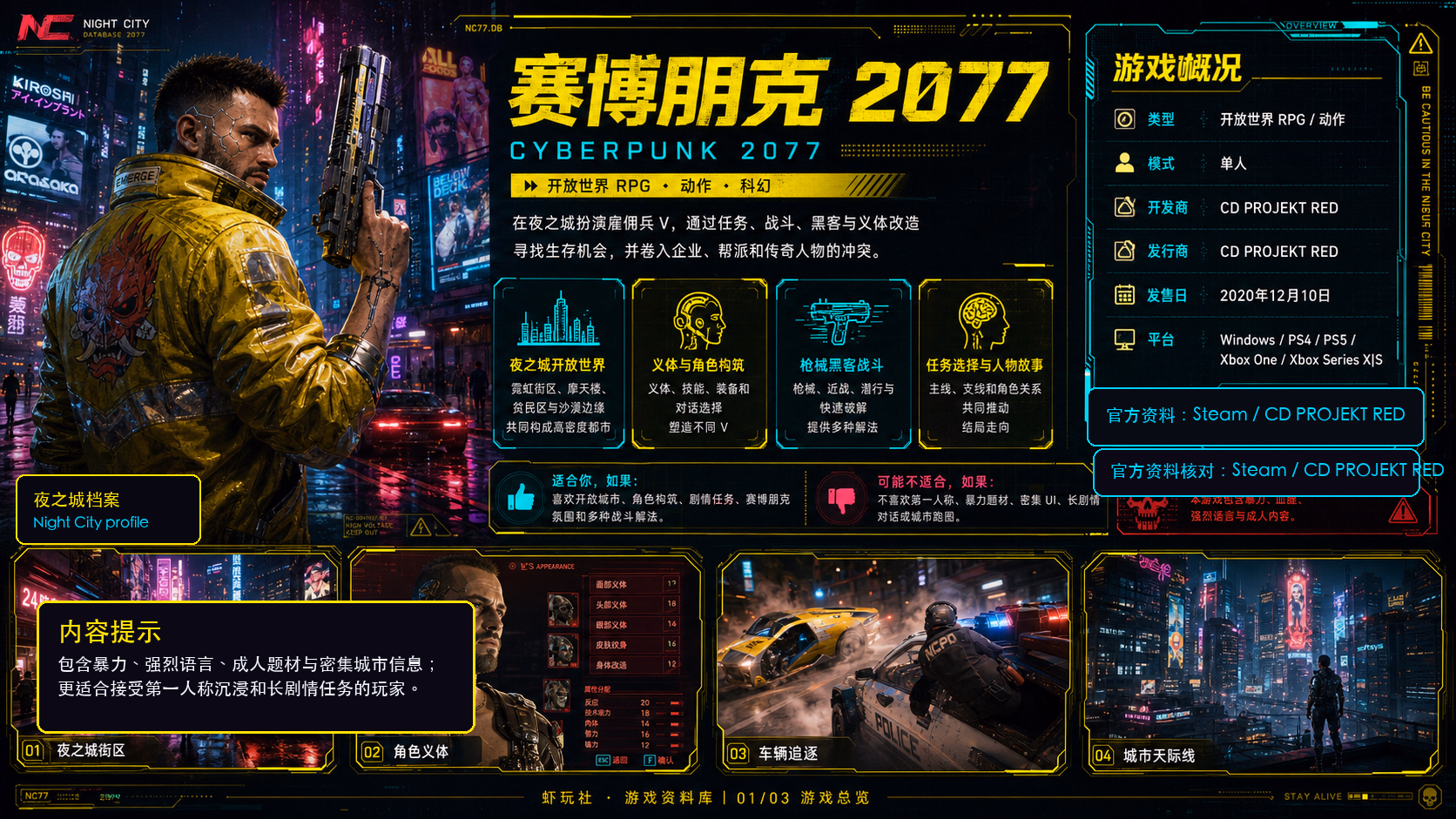 赛博朋克 2077：游戏总览