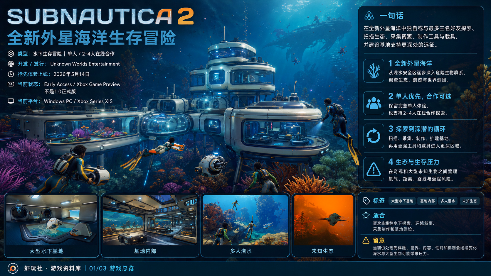 Subnautica 2：游戏总览