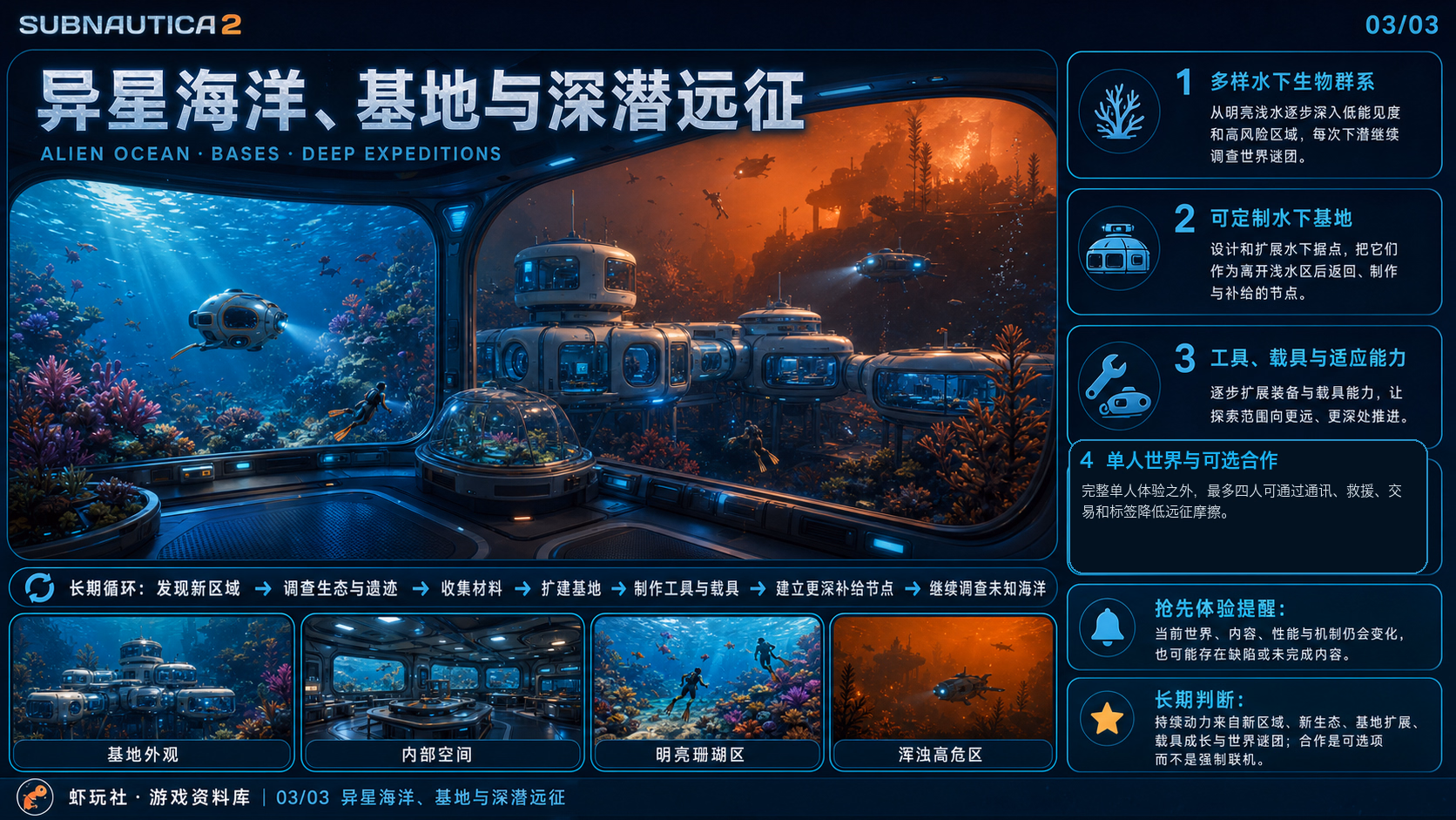 Subnautica 2：世界与内容探索