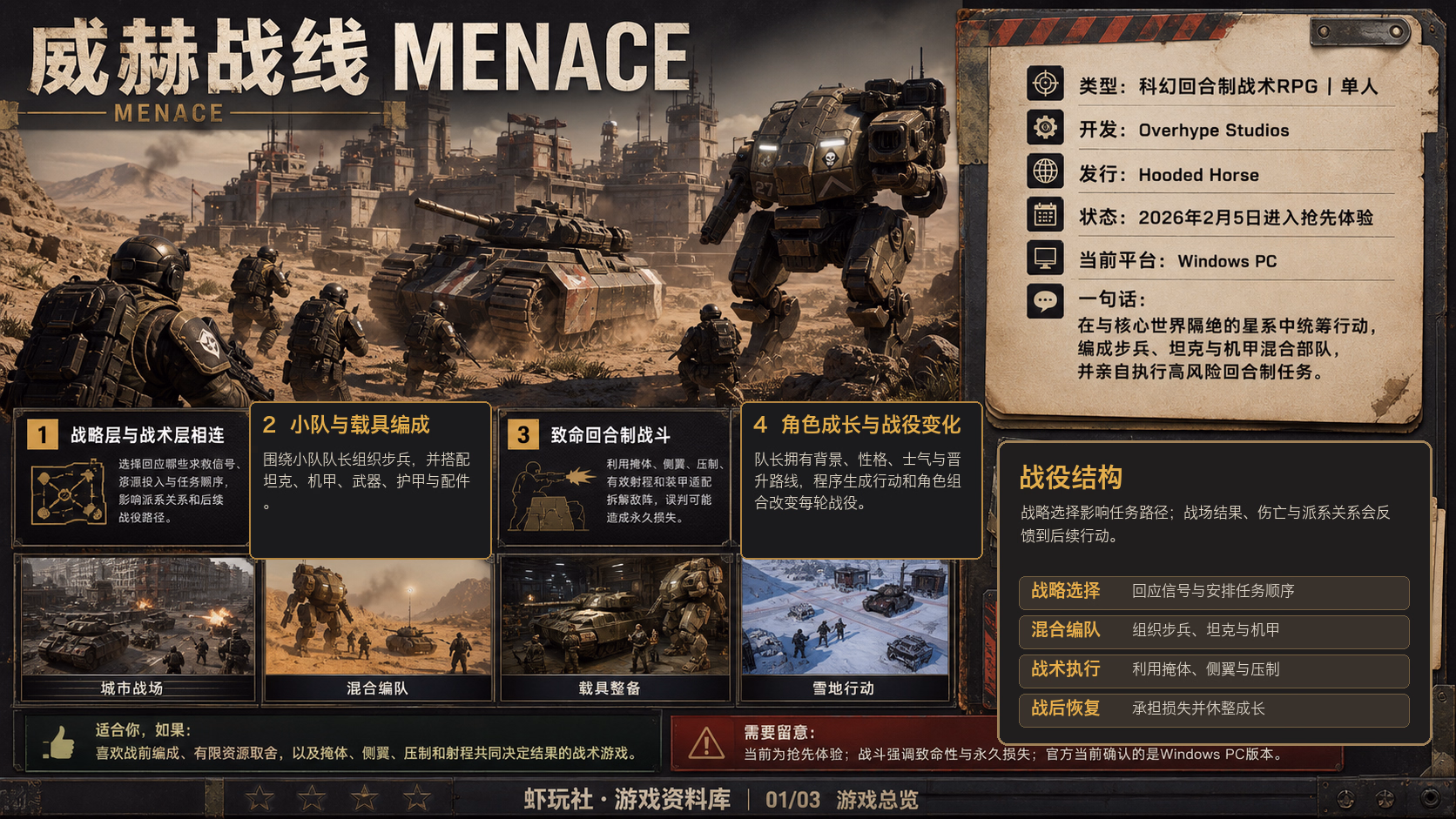 威赫战线：游戏总览