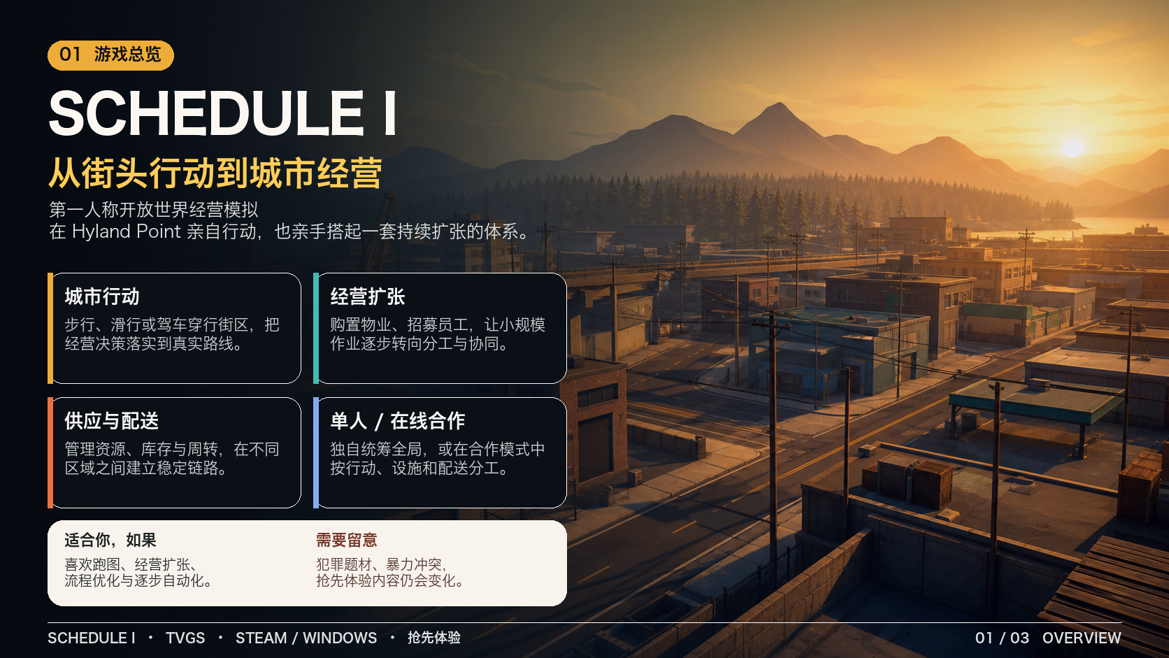 Schedule I：游戏总览
