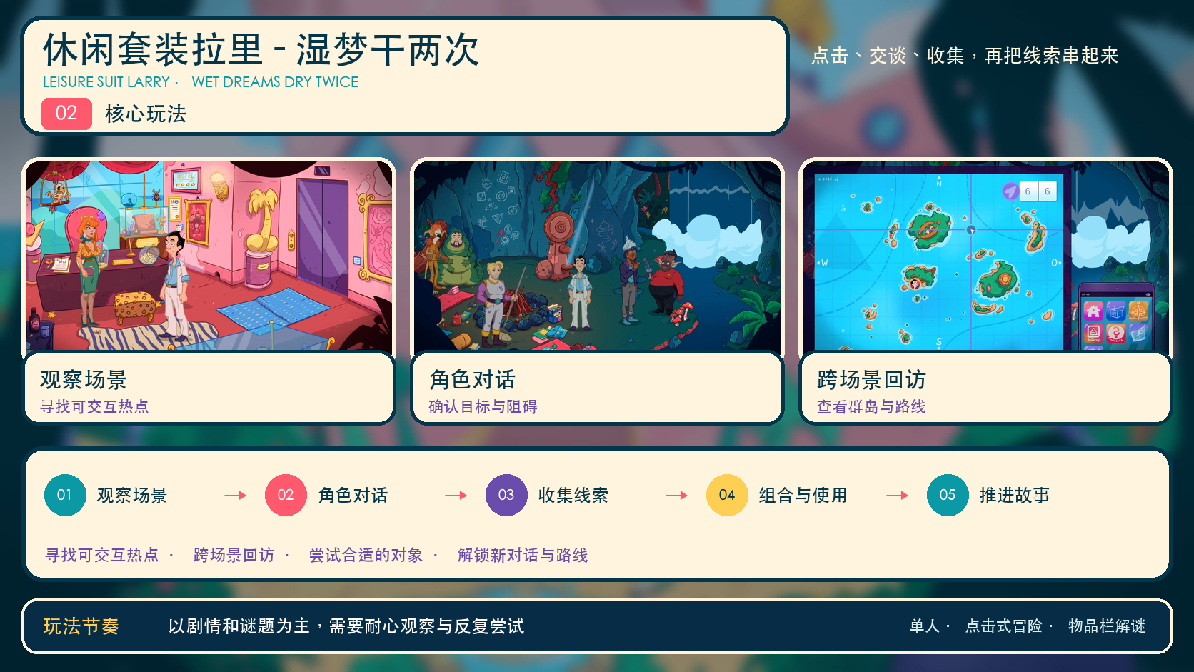 休闲套装拉里 - 湿梦干两次：核心玩法