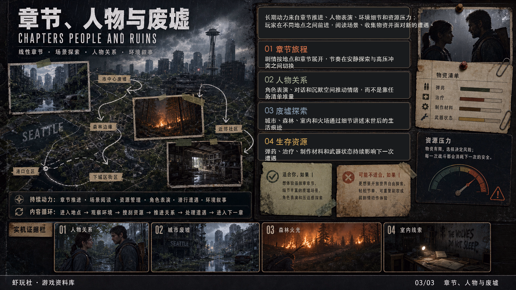 最后生还者第 II 章：世界与内容探索