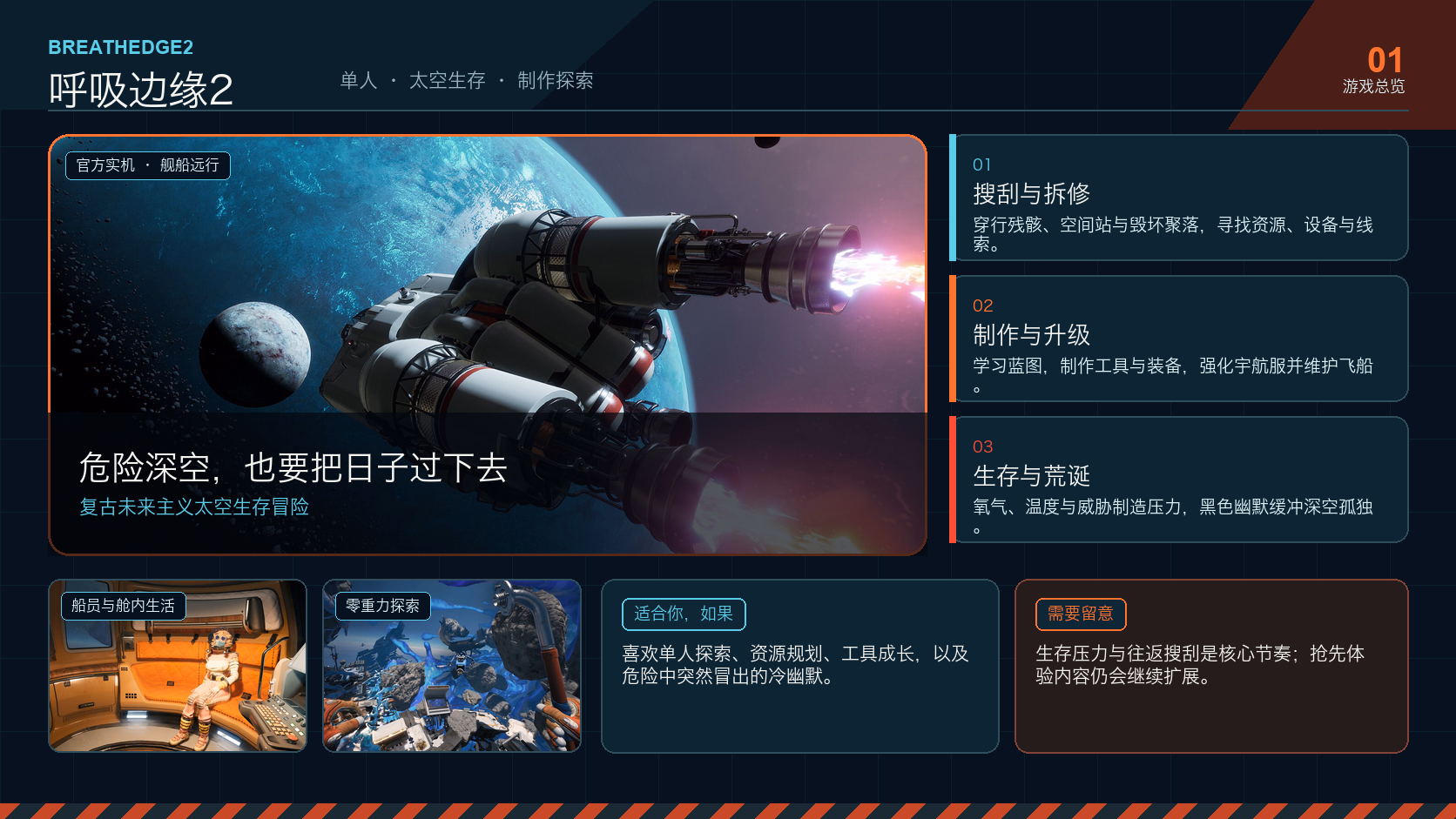 呼吸边缘2：游戏总览