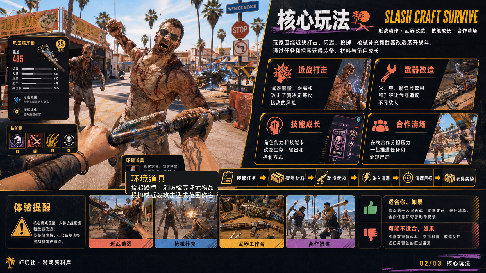 死亡岛2：核心玩法