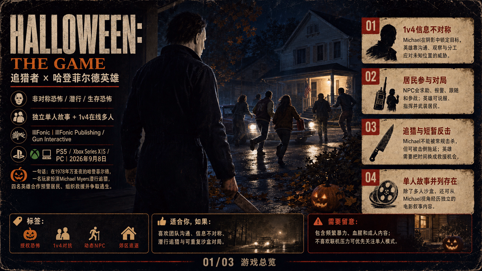 Halloween: The Game：游戏总览