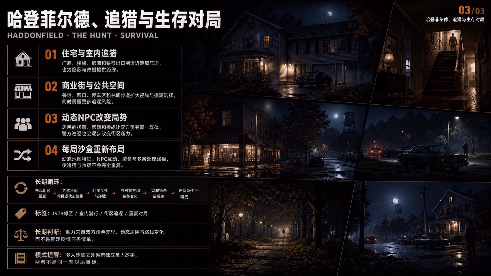 Halloween: The Game：世界与内容探索