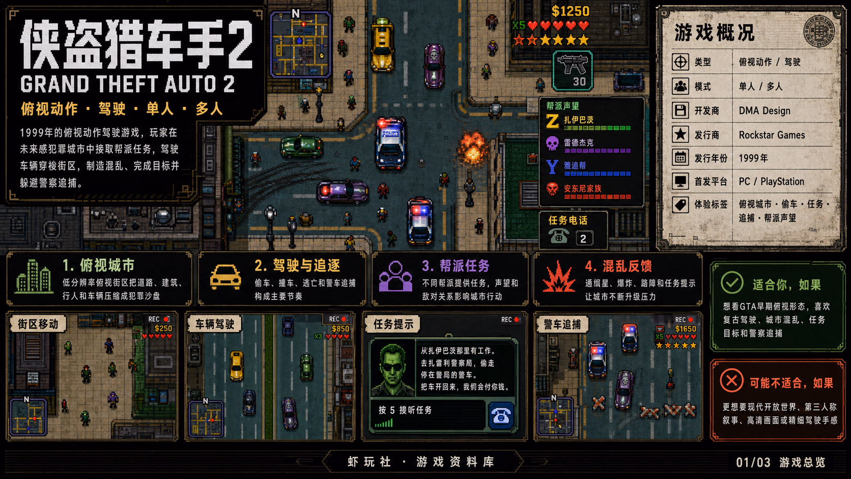侠盗猎车手2：游戏总览
