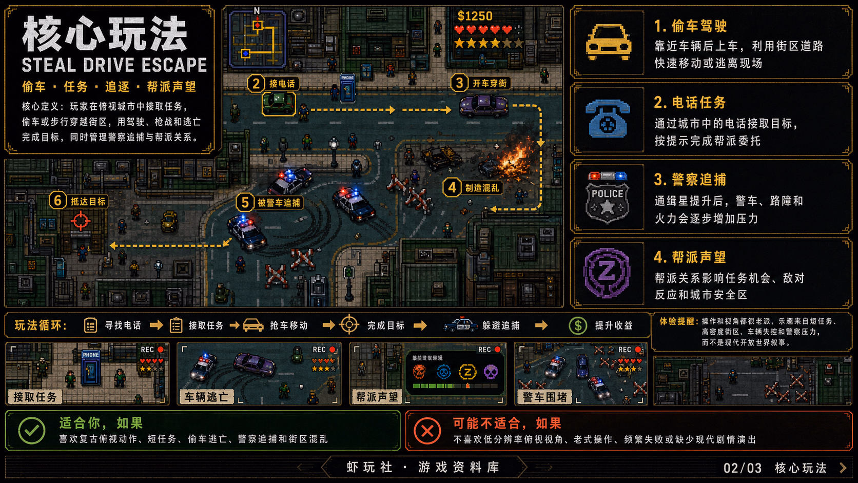 侠盗猎车手2：核心玩法